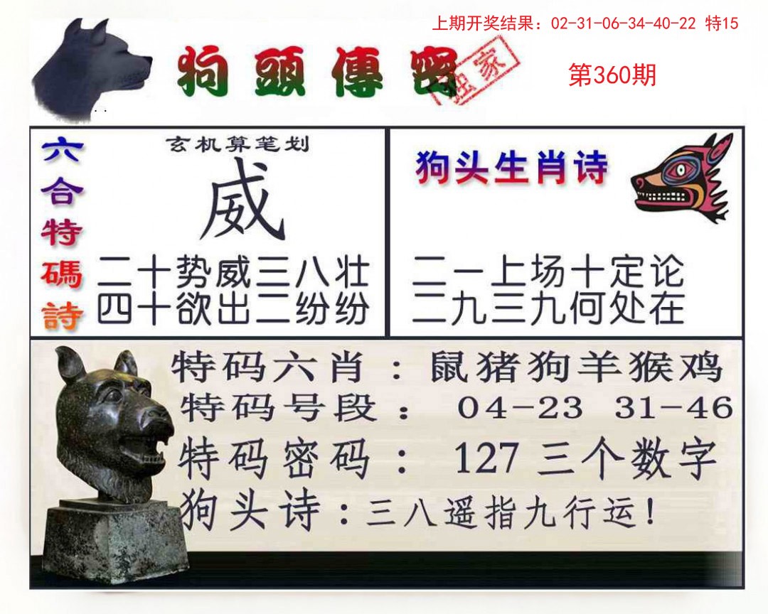 2024360期狗头传密