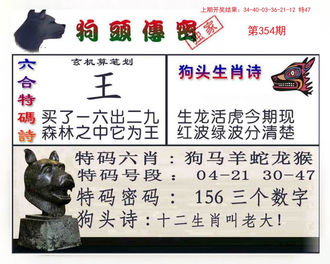 2024354期狗头传密