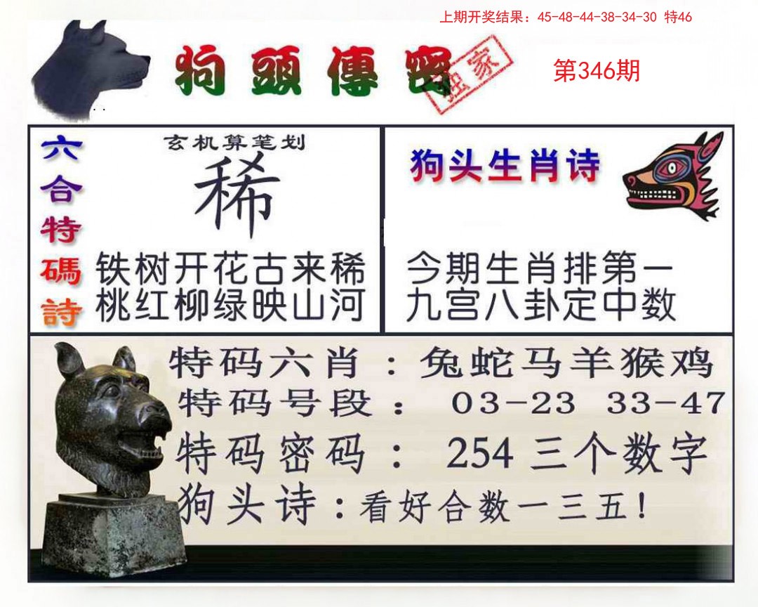 2024346期狗头传密