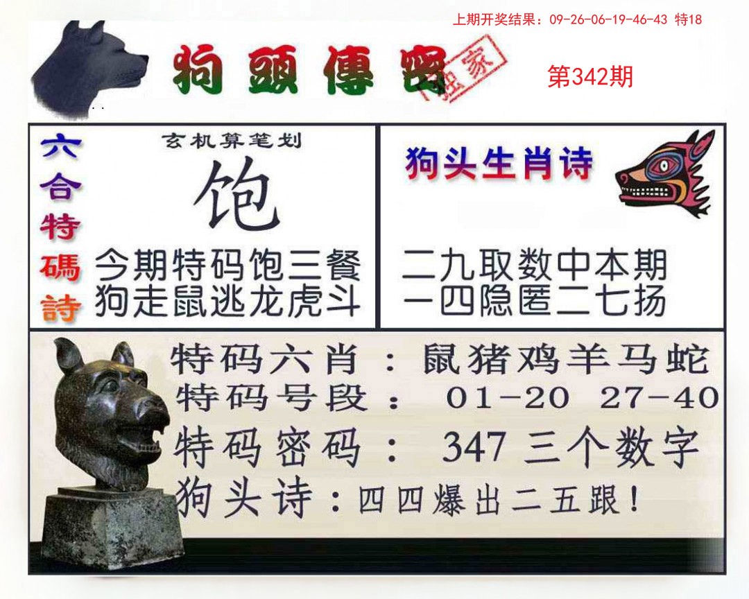 2024342期狗头传密