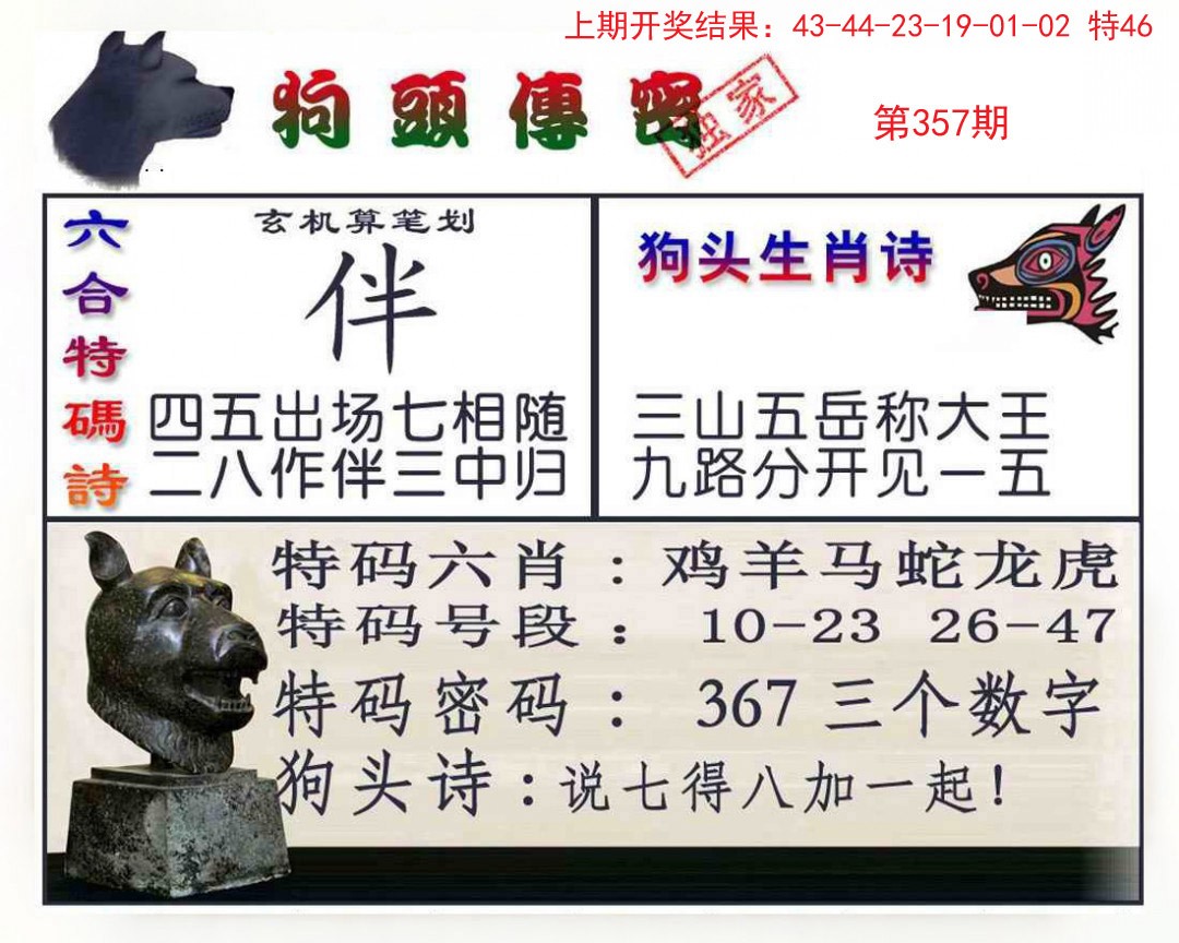 2024357期狗头传密