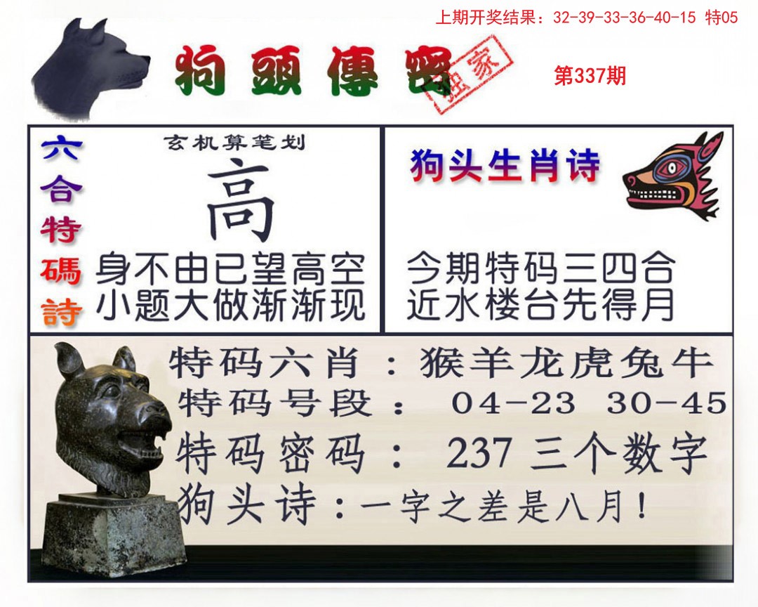2024337期狗头传密