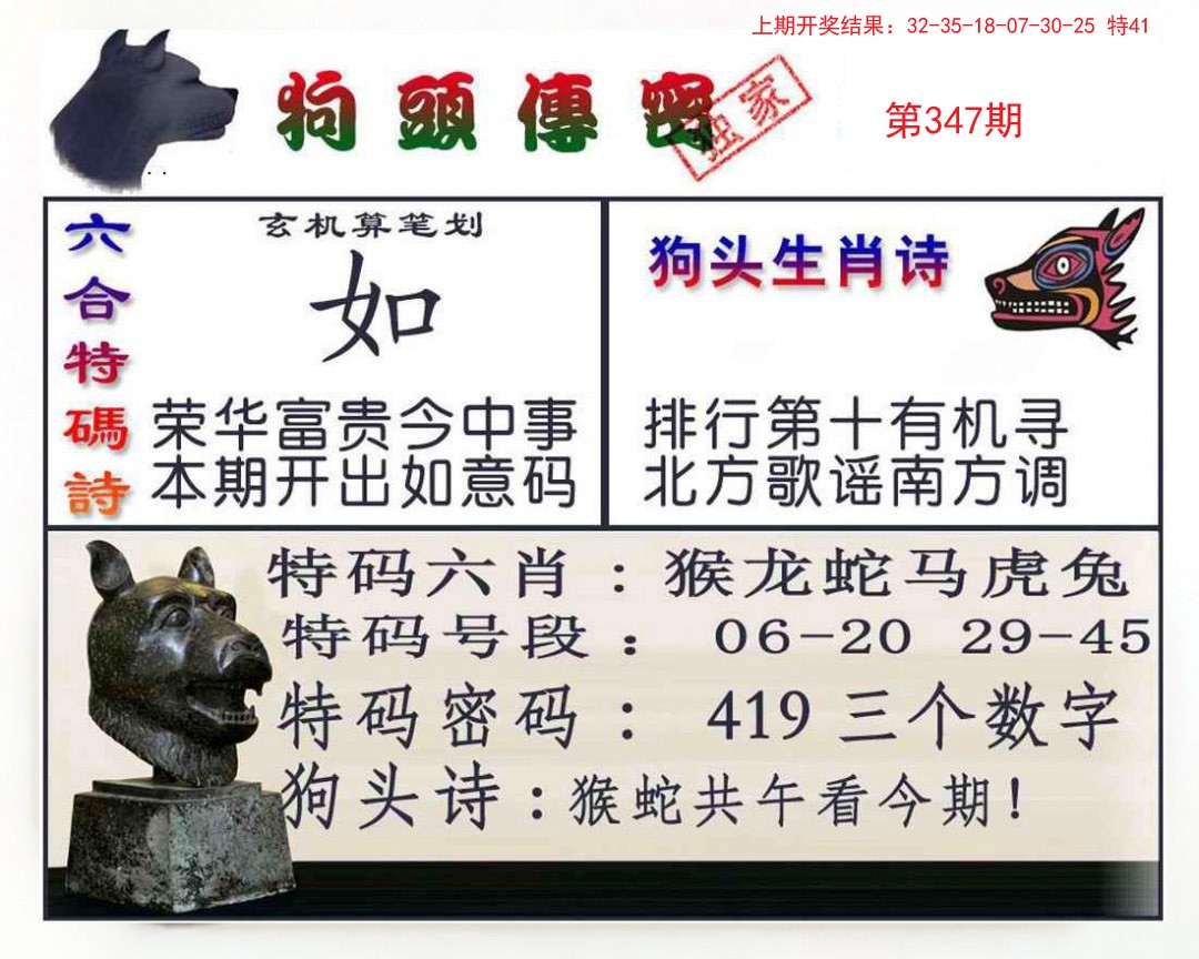 2024347期狗头传密