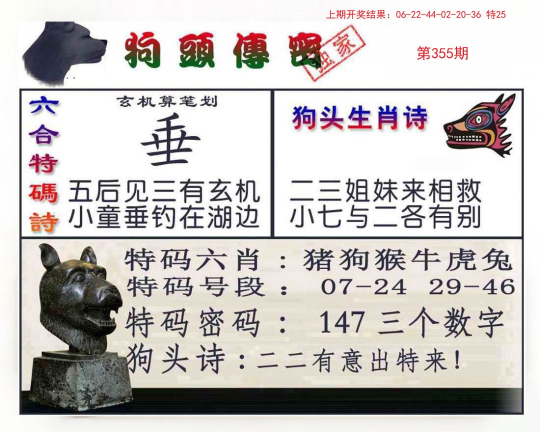 2024355期狗头传密
