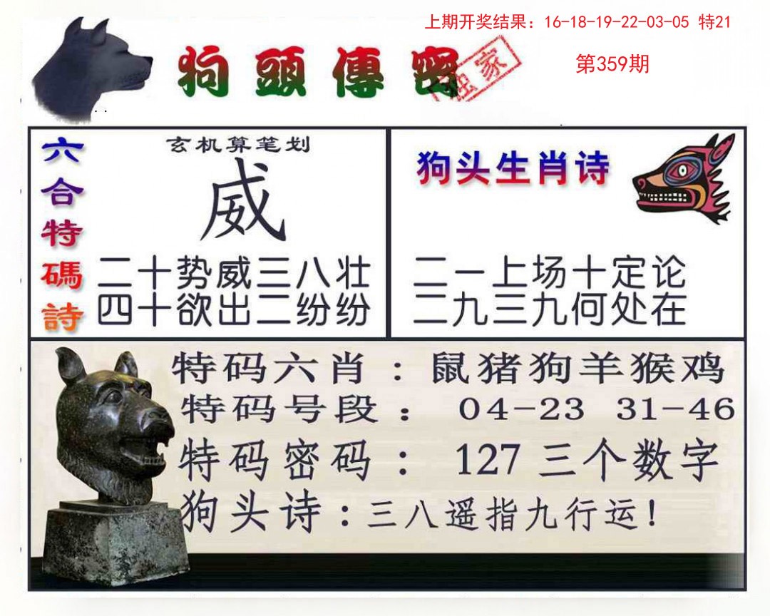 2024359期狗头传密