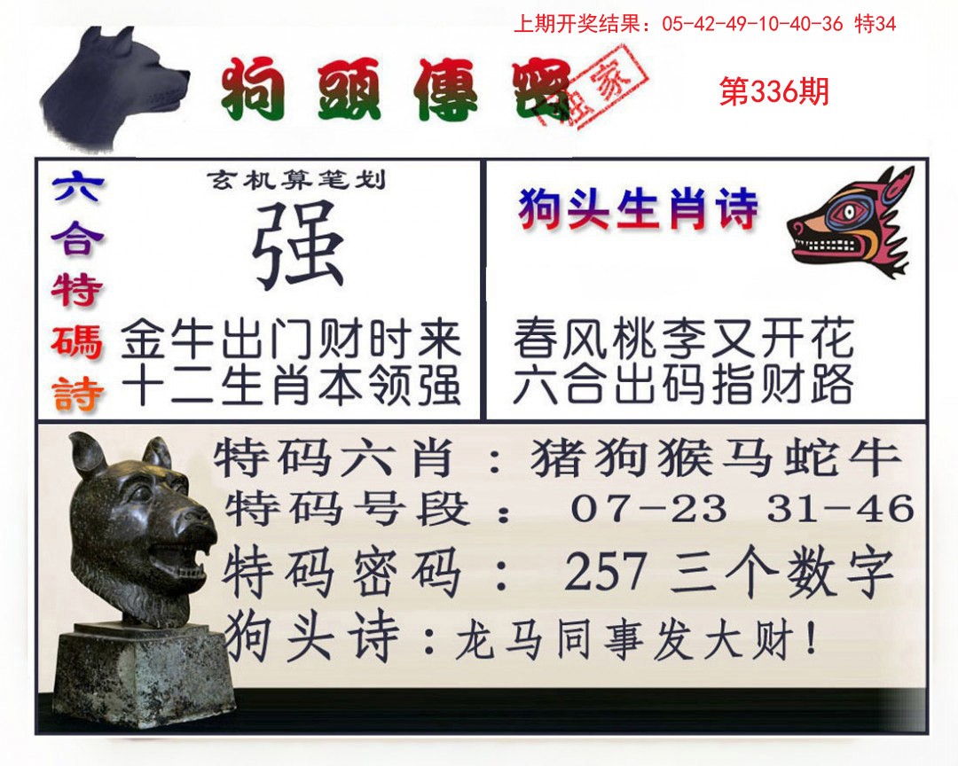 2024336期狗头传密