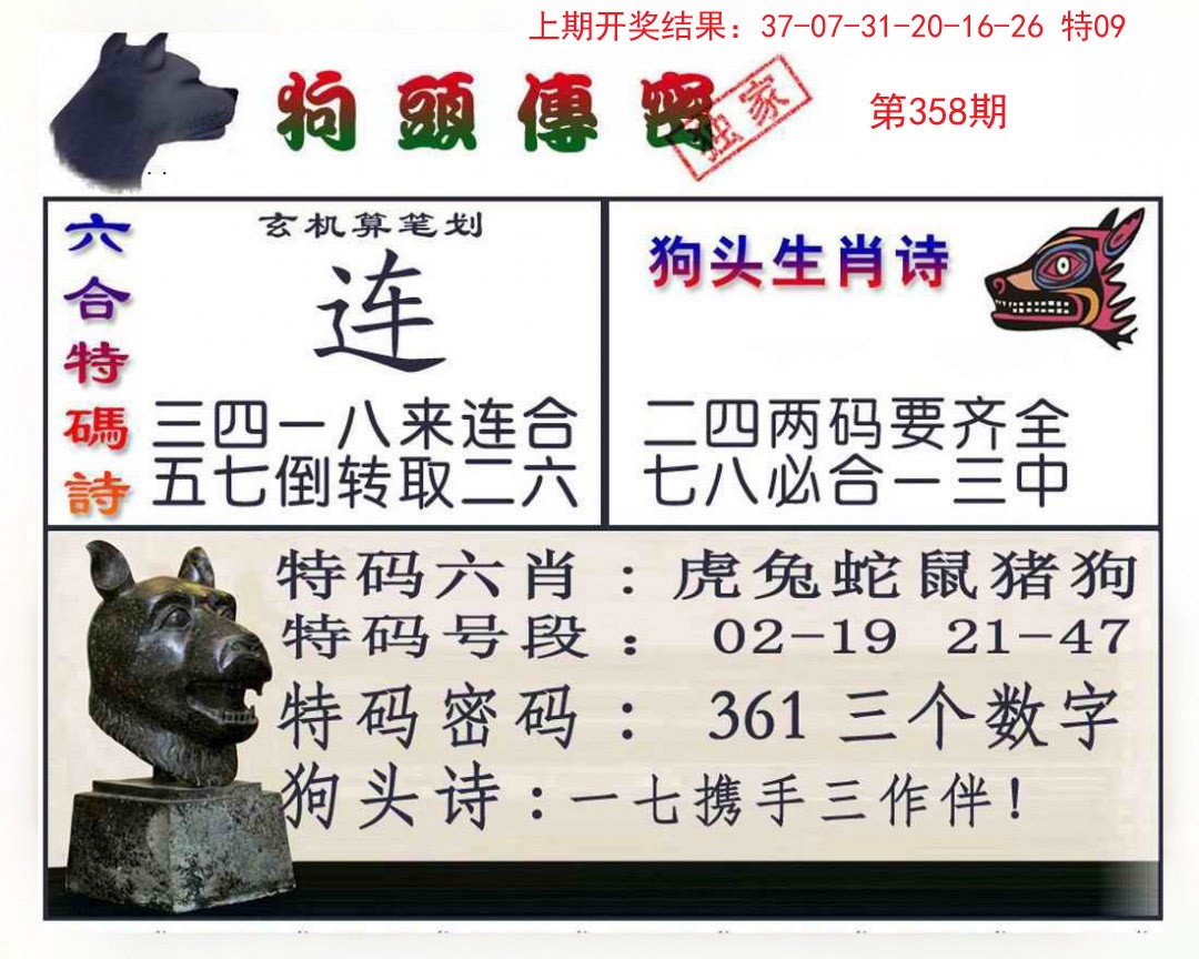 2024358期狗头传密