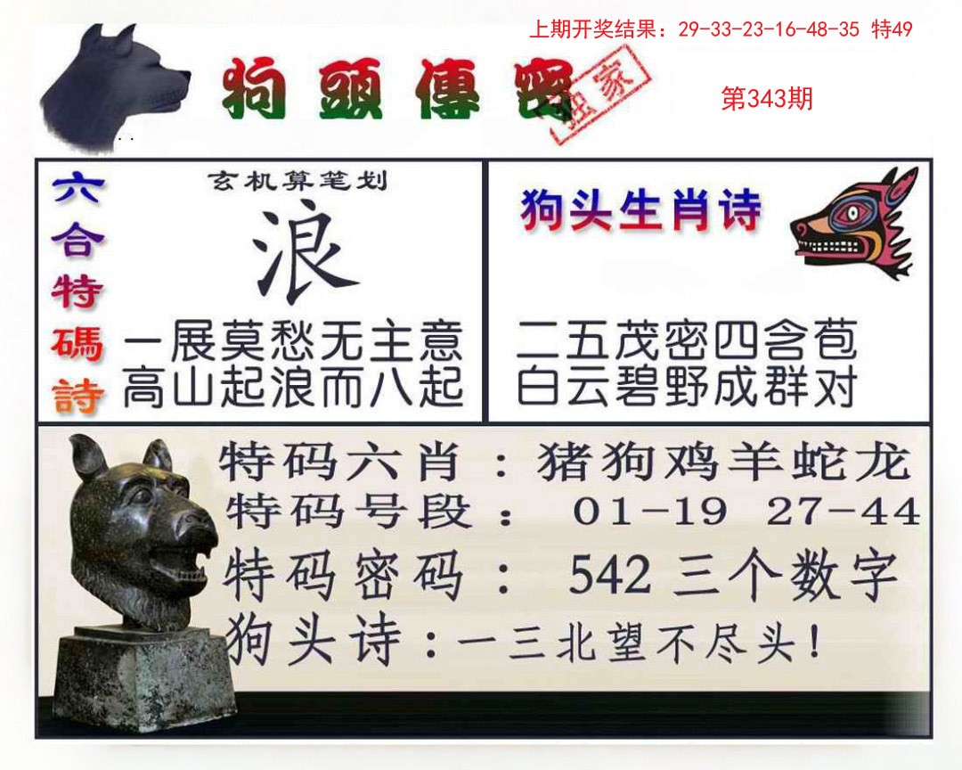 2024343期狗头传密