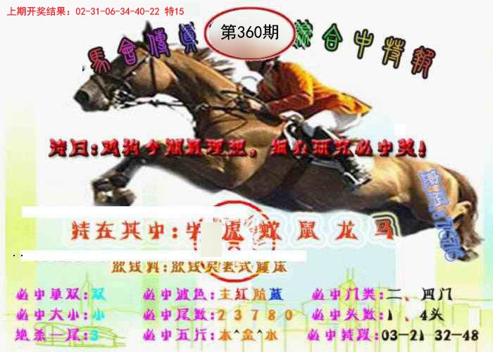 2024360期马会传真-综合报