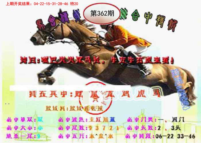 2024362期马会传真-综合报