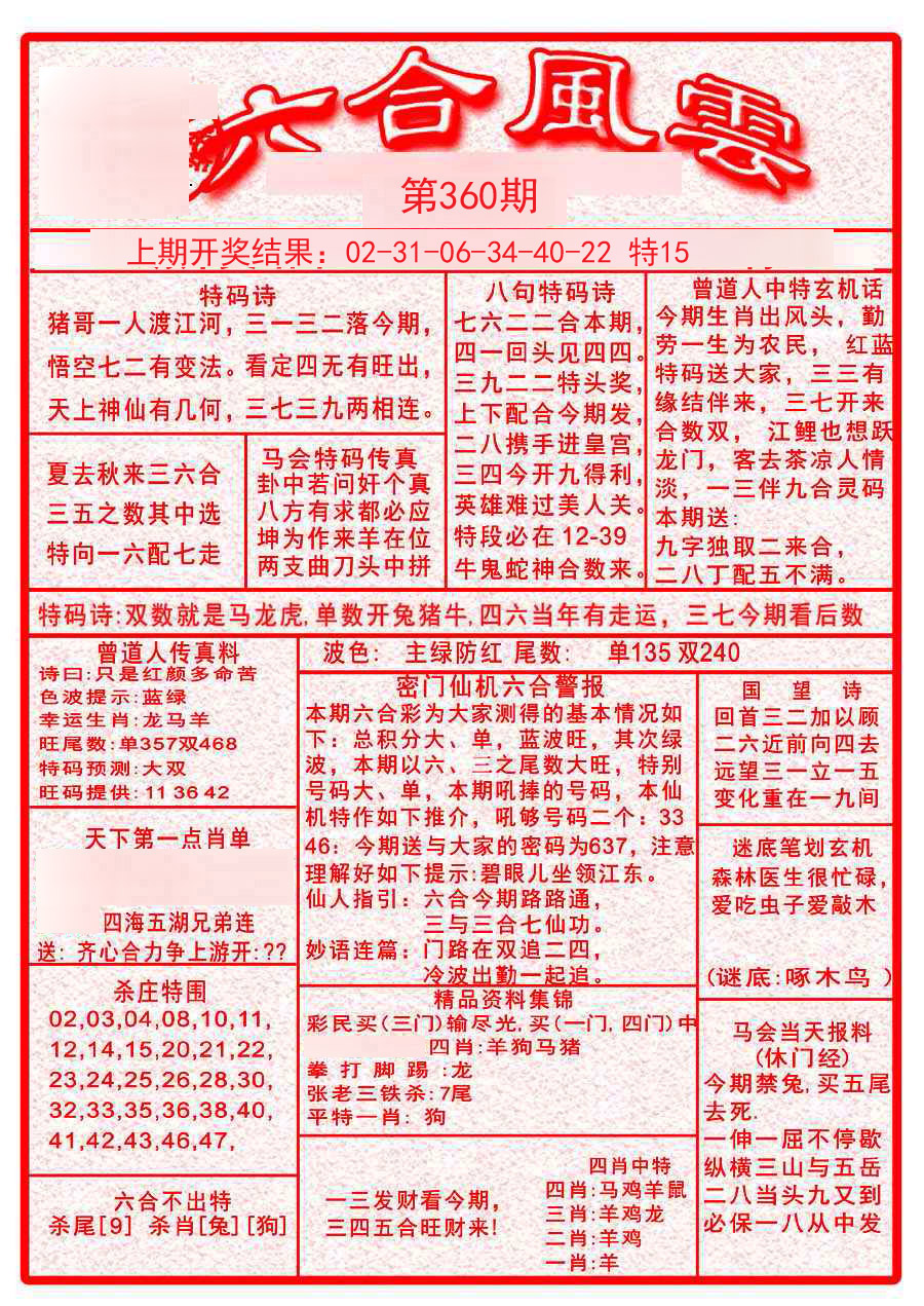 2024360期六合风云A
