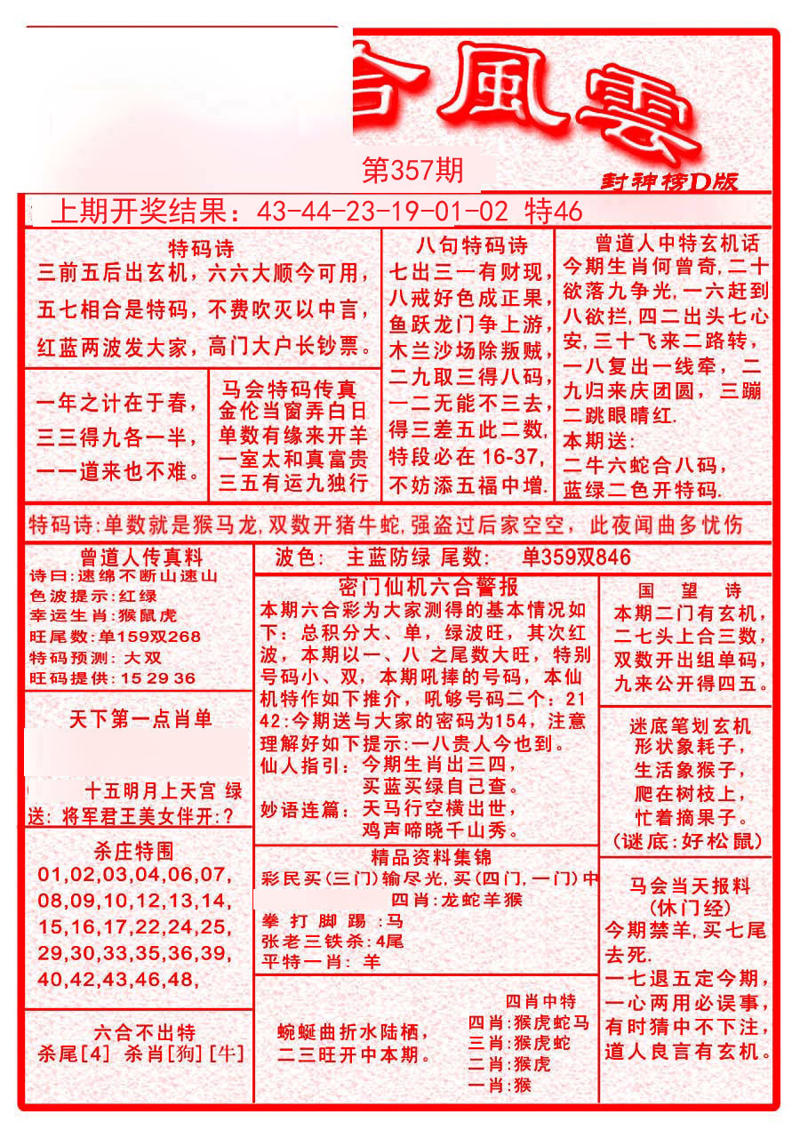 2024357期六合风云A