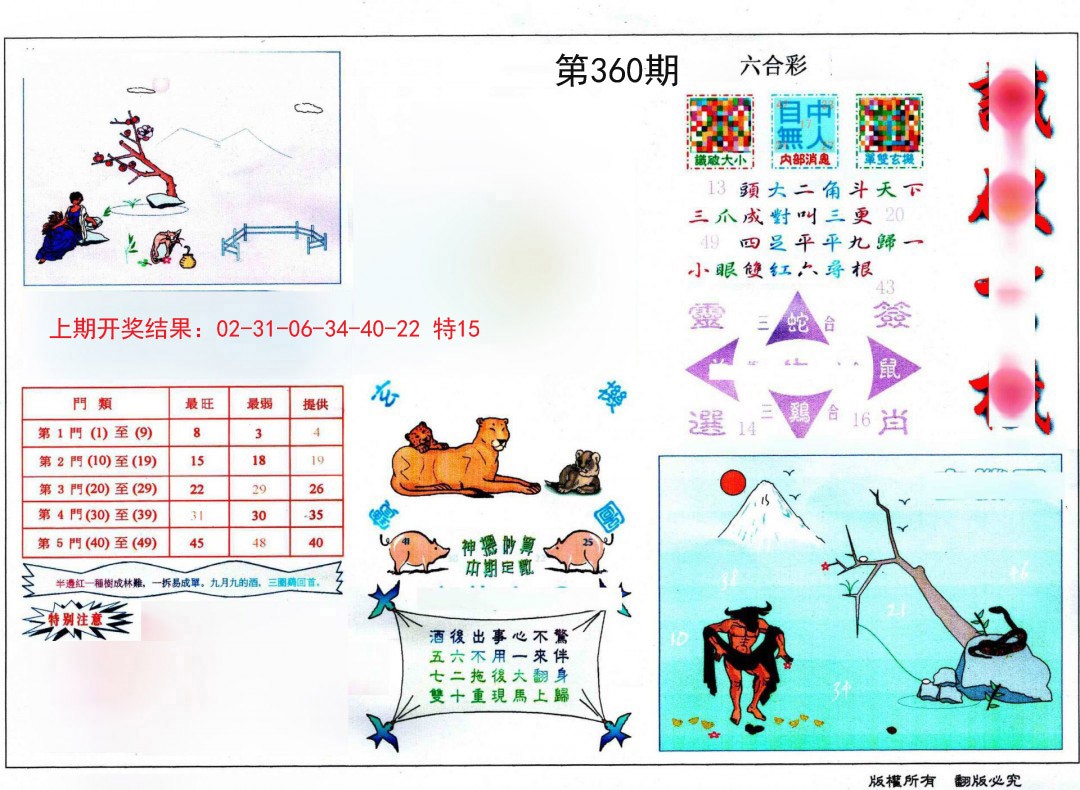 2024360期识破玄机