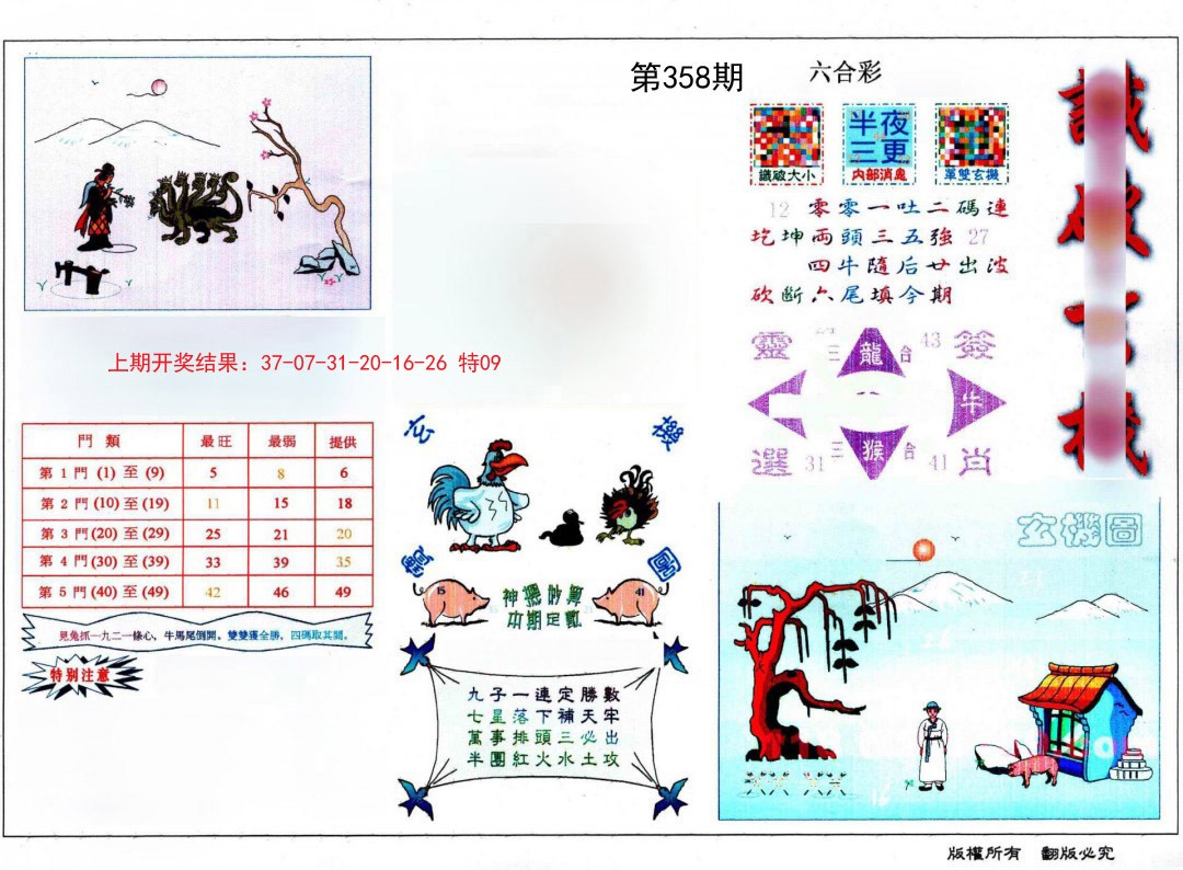 2024358期识破玄机