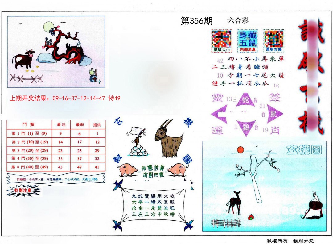 2024356期识破玄机