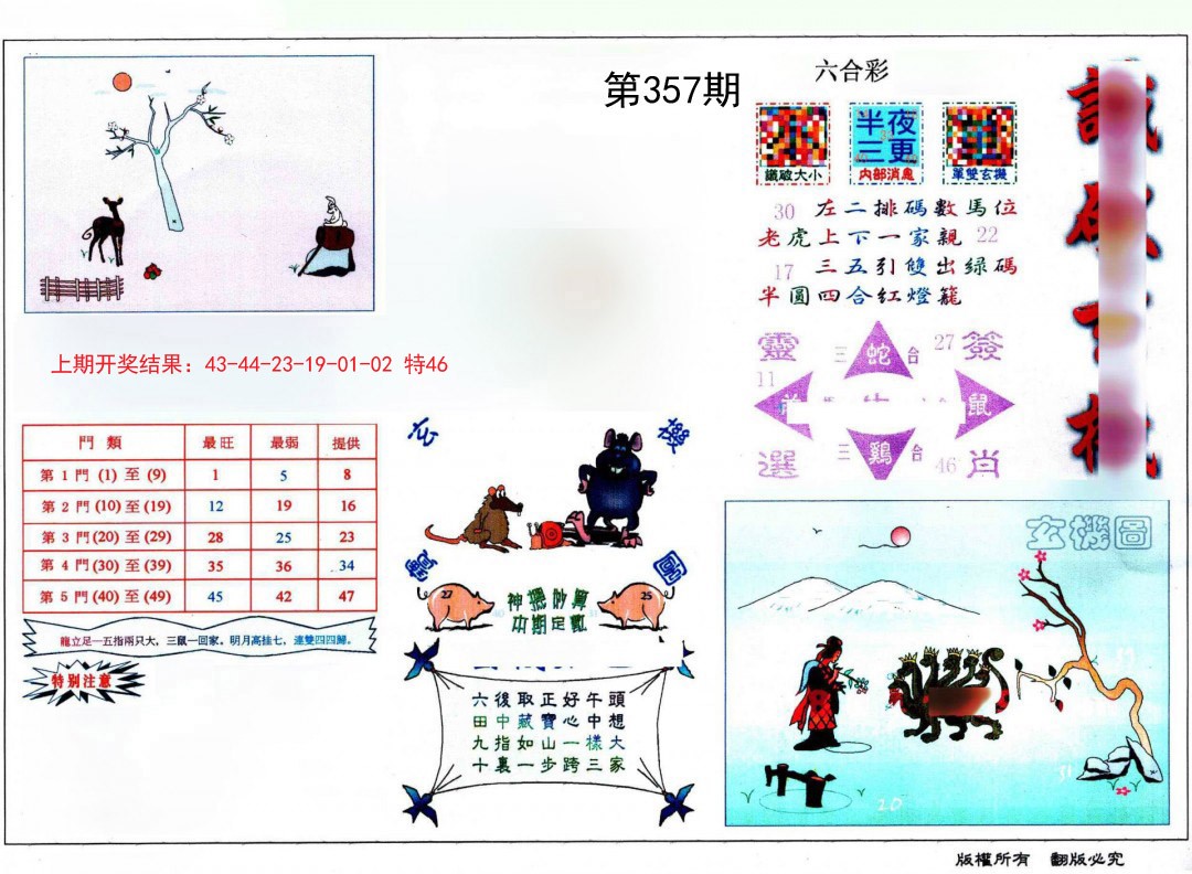 2024357期识破玄机