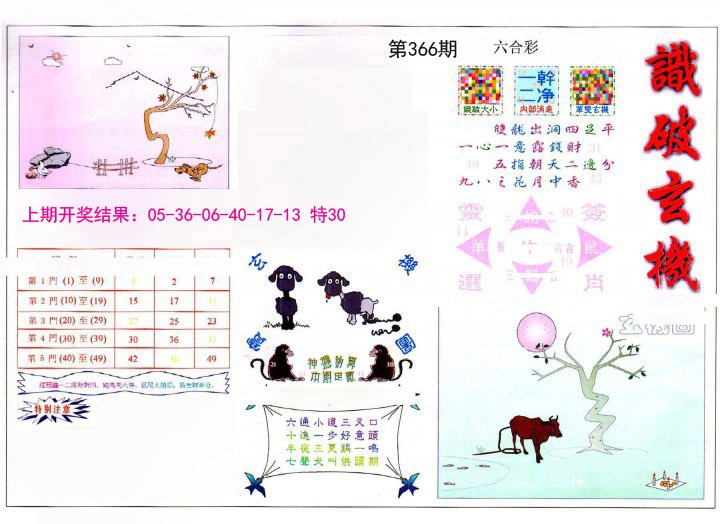 2024366期识破玄机