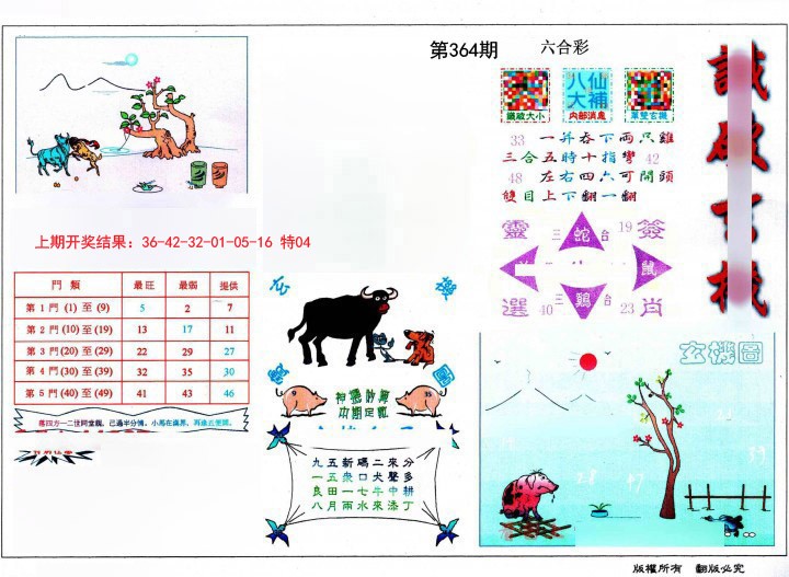 2024364期识破玄机