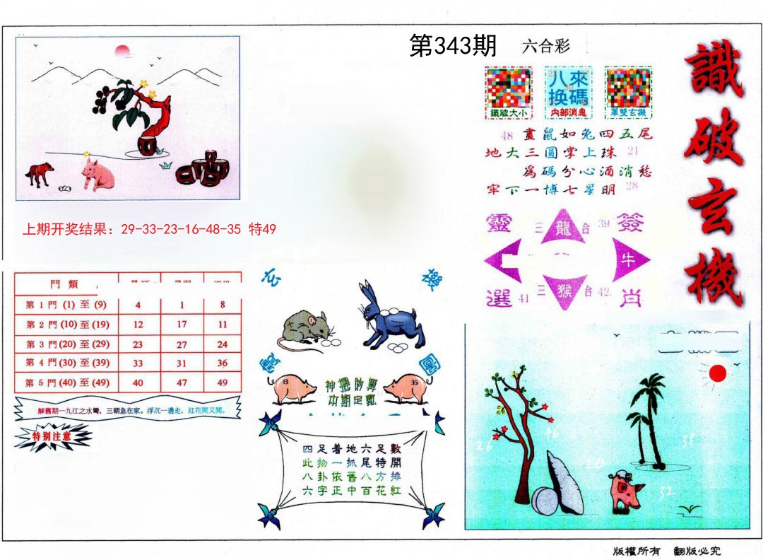 2024343期识破玄机