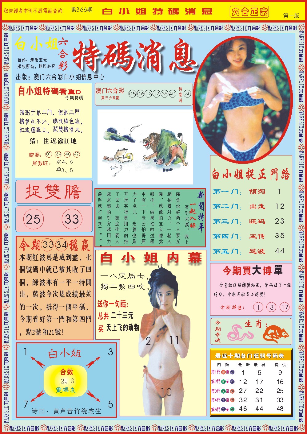 2024366期白小姐特码消息A
