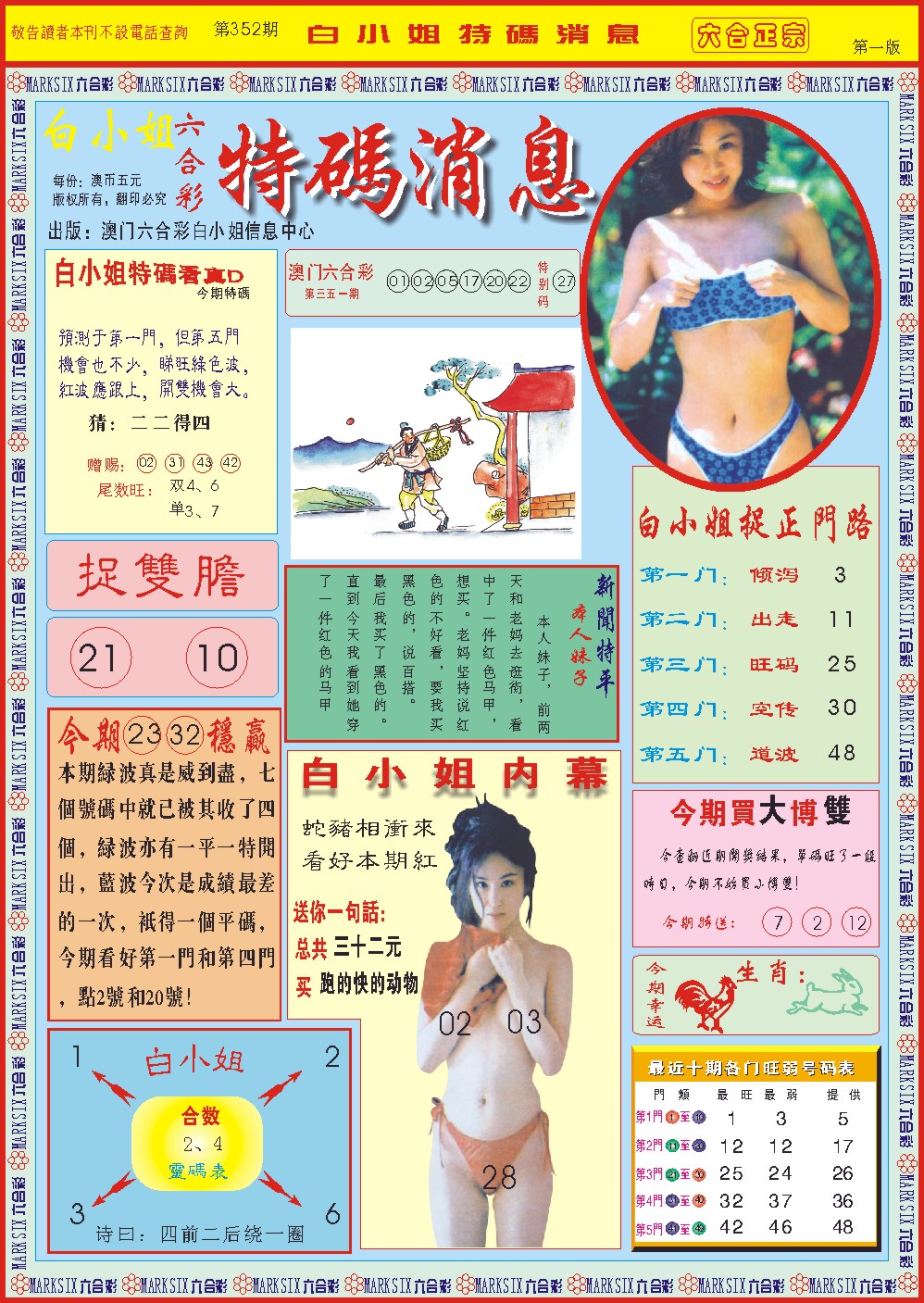 2024352期白小姐特码消息A
