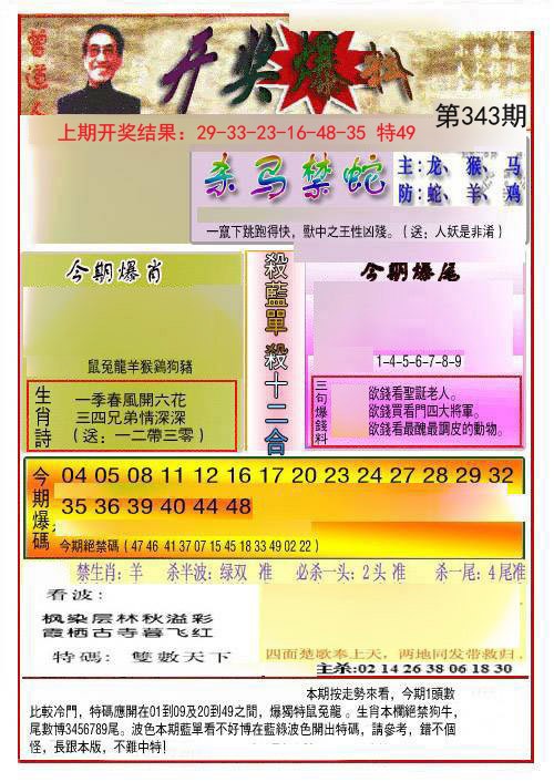 2024343期开奖爆料(新图推荐)