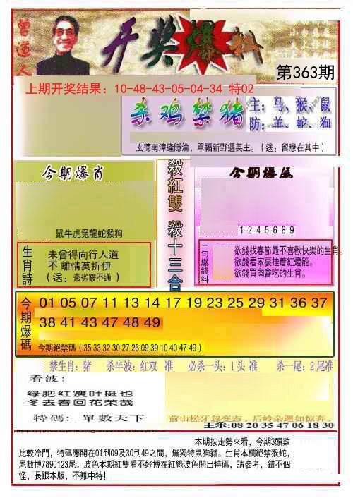 2024363期开奖爆料(新图推荐)