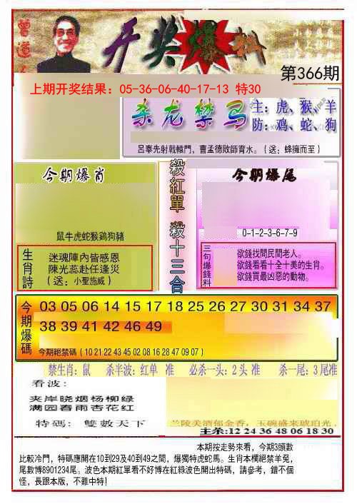 2024366期开奖爆料(新图推荐)