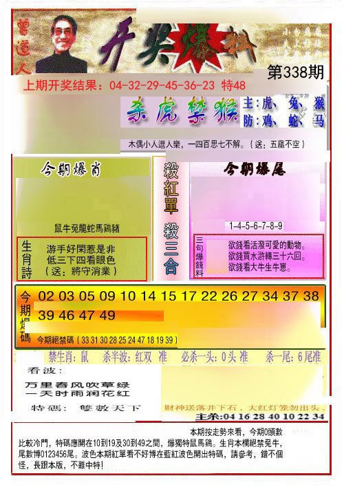 2024338期开奖爆料(新图推荐)