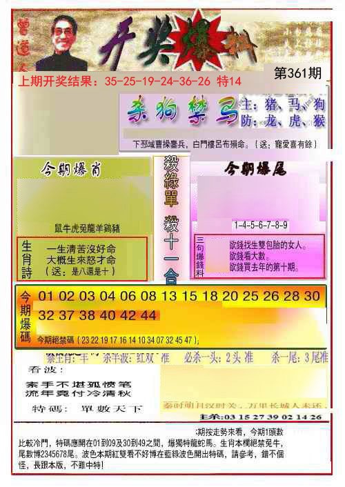 2024361期开奖爆料(新图推荐)