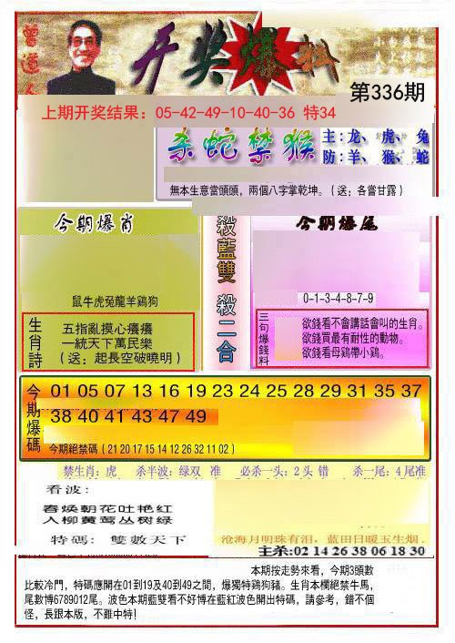 2024336期开奖爆料(新图推荐)