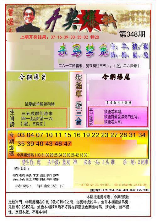 2024348期开奖爆料(新图推荐)