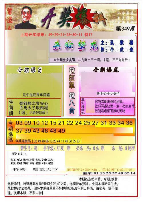 2024349期开奖爆料(新图推荐)