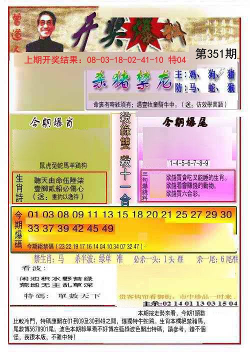2024351期开奖爆料(新图推荐)
