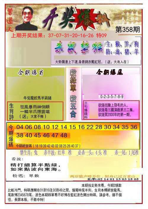 2024358期开奖爆料(新图推荐)