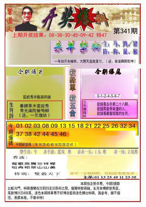 2024341期开奖爆料(新图推荐)