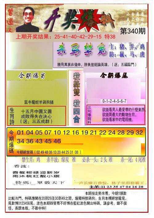 2024340期开奖爆料(新图推荐)