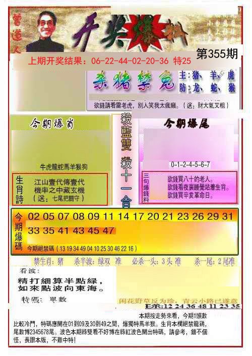2024355期开奖爆料(新图推荐)