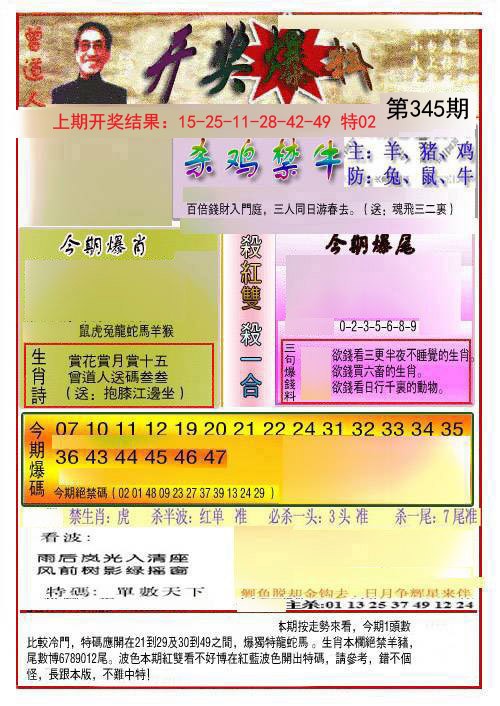 2024345期开奖爆料(新图推荐)