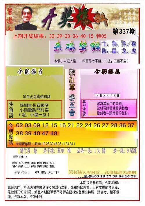 2024337期开奖爆料(新图推荐)