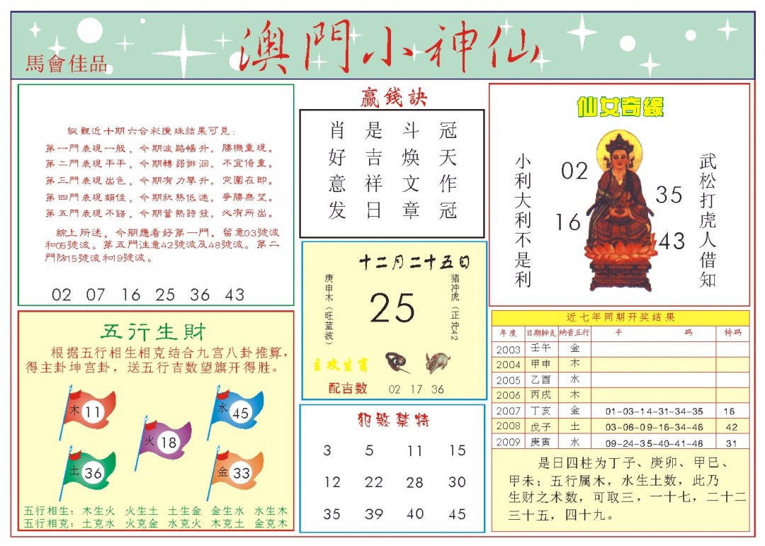 2024360期小神仙-2