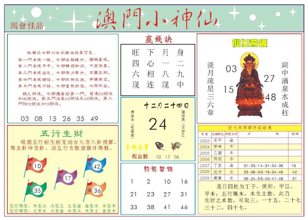 2024359期小神仙-2