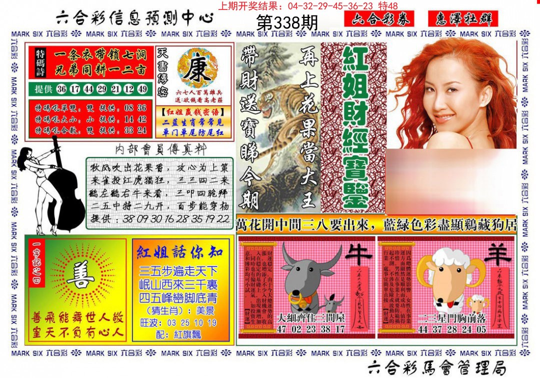 2024338期红姐财经宝鉴