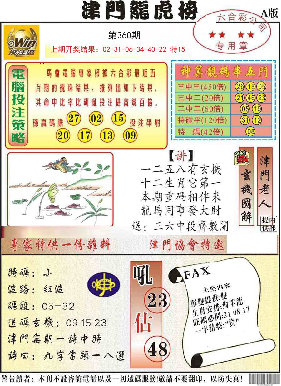 2024360期津门龙虎榜A