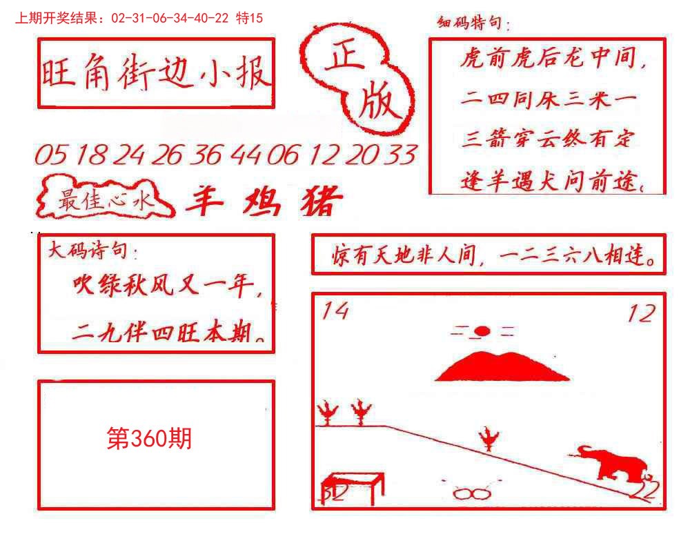 2024360期旺角街边小报