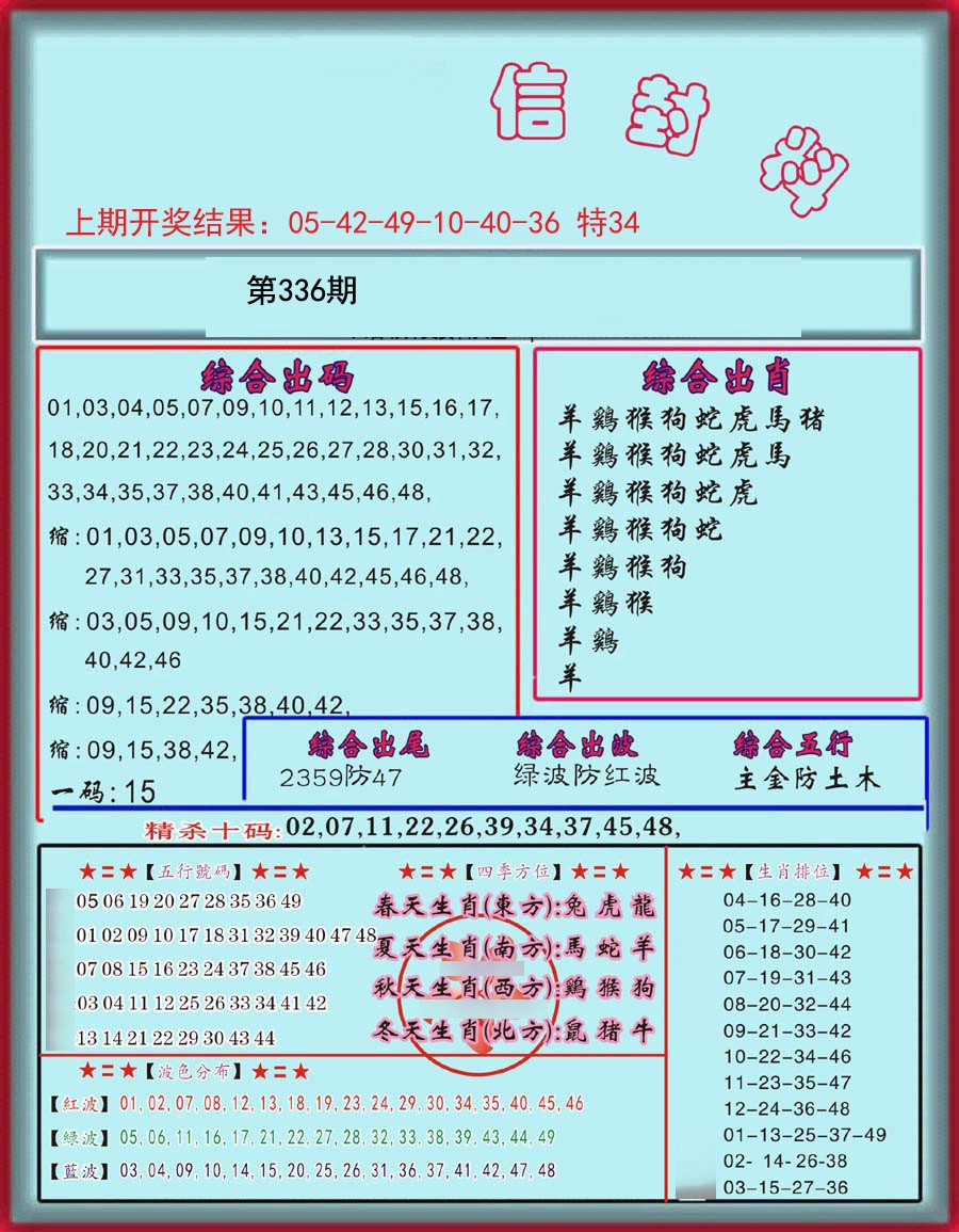 2024336期信封料