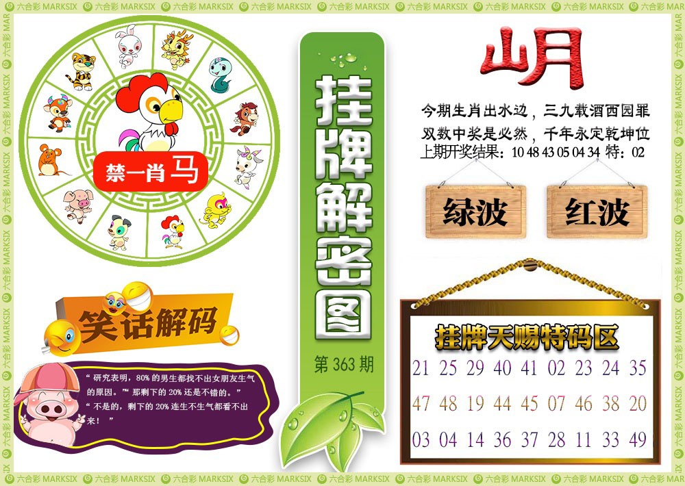 2024363期挂牌解密