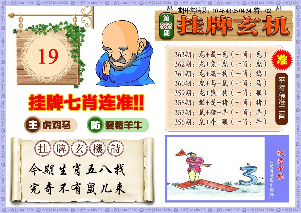 2024363期挂牌玄机