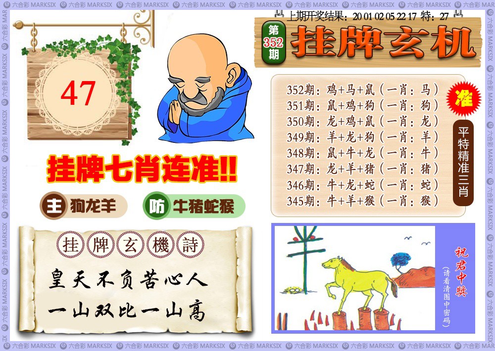 2024352期挂牌玄机