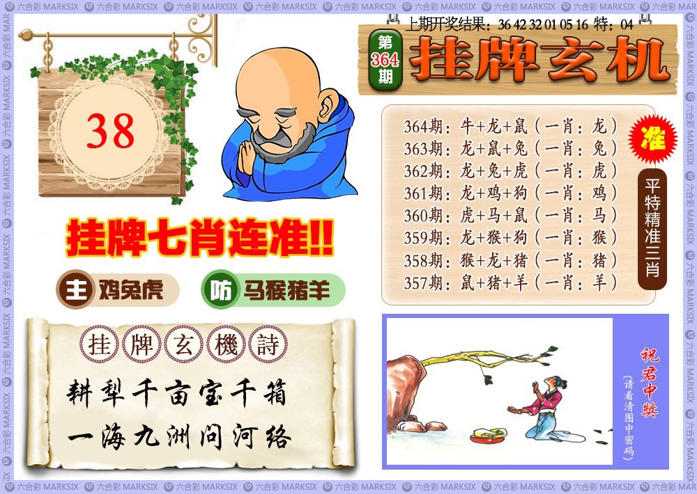 2024364期挂牌玄机